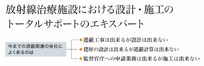 トータルサポートの利点